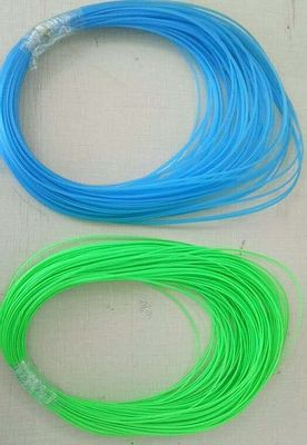 2MM Braided Sleeve for Fiber Optic Cable