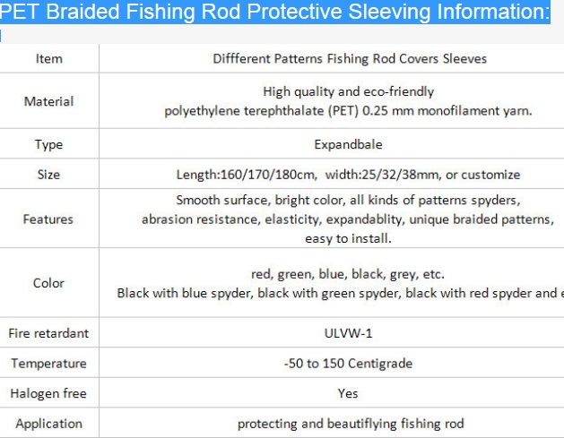 PET Fishing Rod Cover , Expandable Braided Fishing Rod Components Gloves Sleeves  -50°C~+150°C